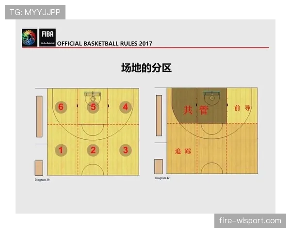 篮球规则解析：脚踢球违例的界定与判罚