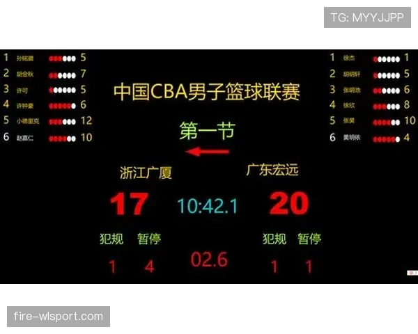 篮球的进攻时间规则是什么？24秒时间限制如何计算？