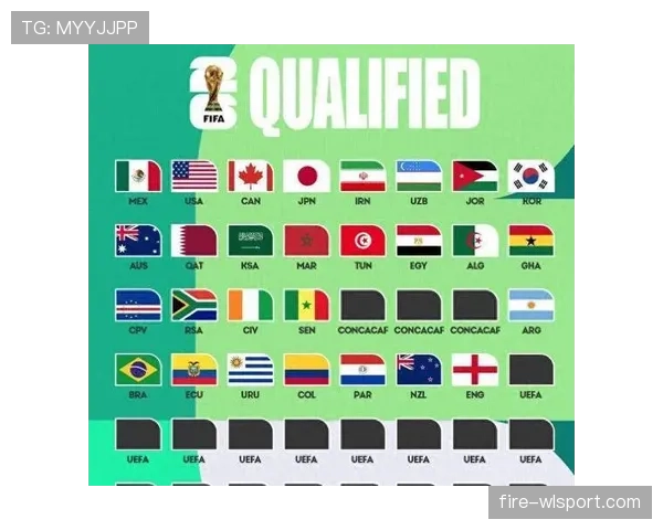 2026世界杯小组第一争夺有哪些隐藏价值