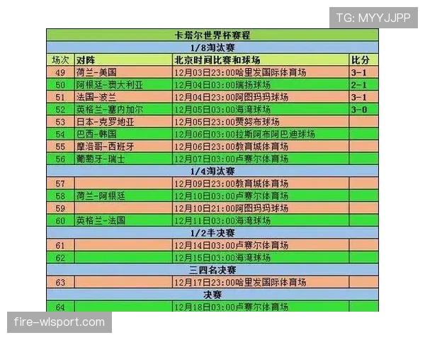 2026世界杯海地队赛程预测 能否创造历史突破小组赛